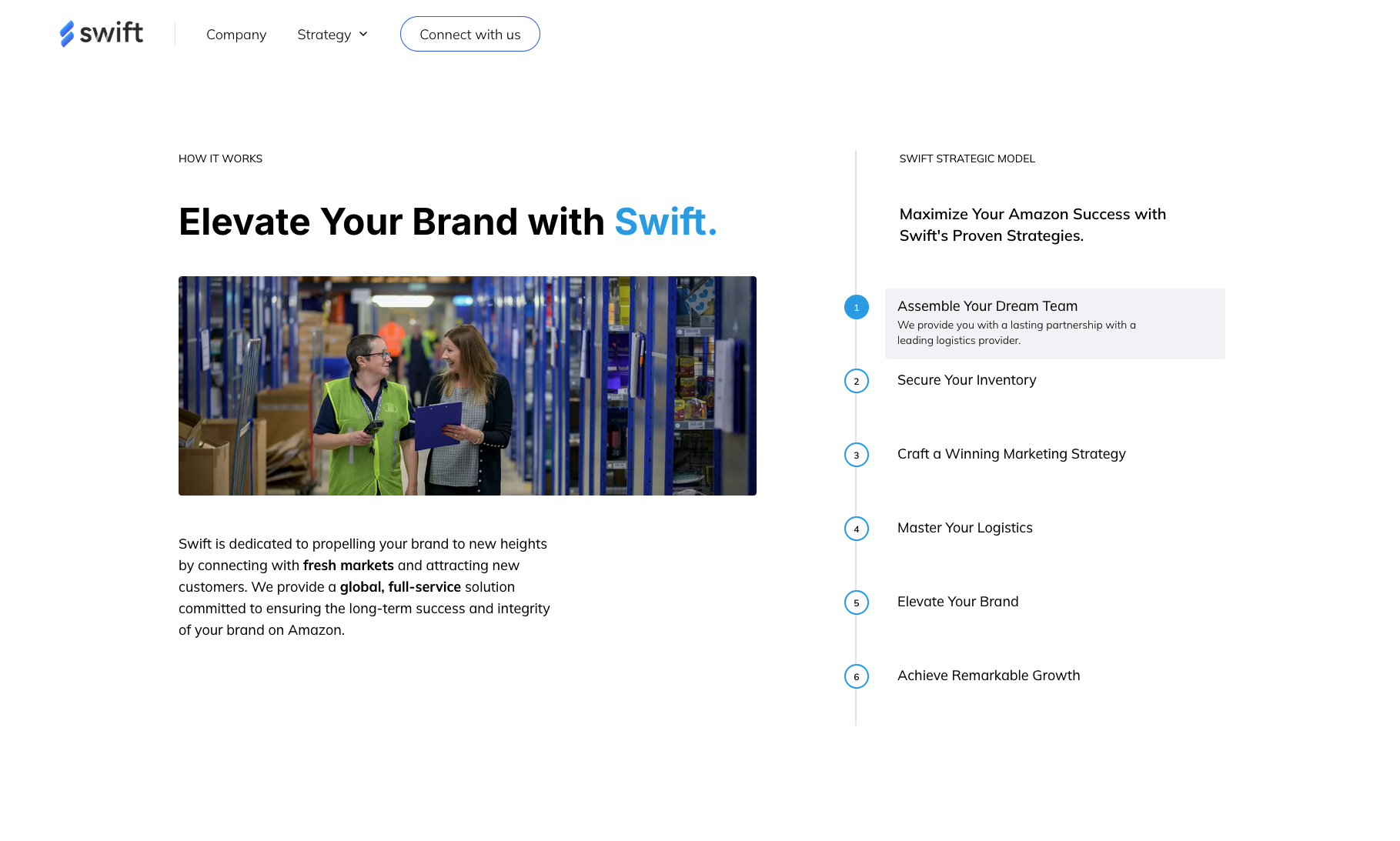 Swift – about