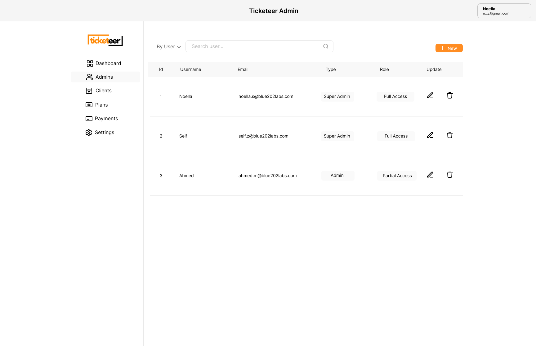 Ticketeer — Admin portal (Admins)